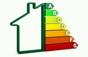 Cedrtificado Energético