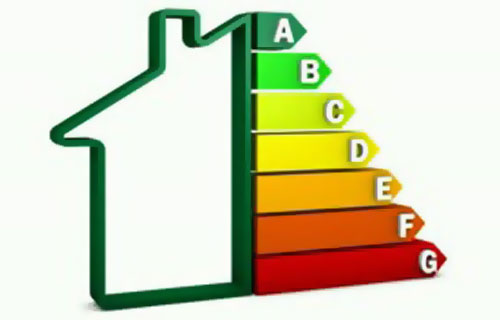 Certificado Energético